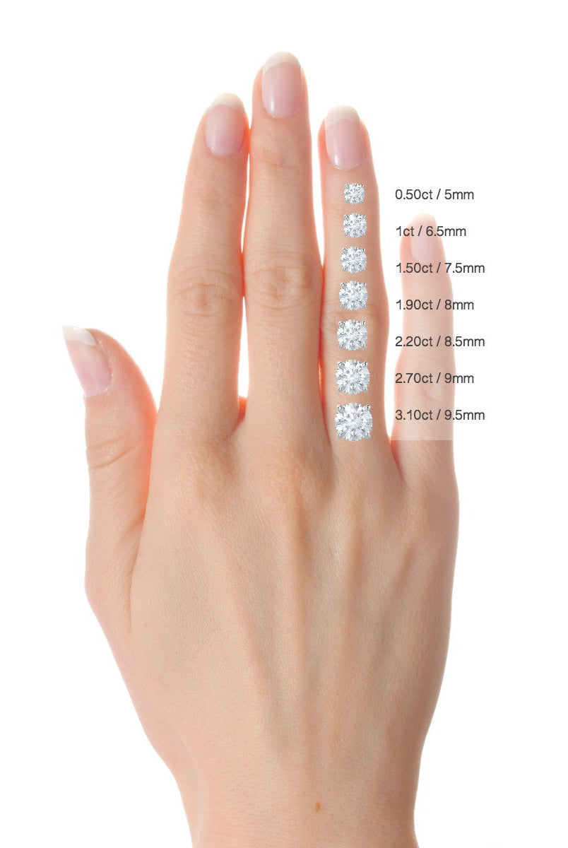 1-50-ct-round-shaped-moissanite-solitaire-style-engagement-ring-2