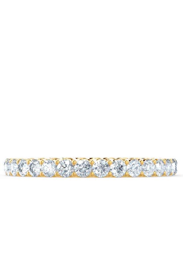 round-shaped-moissanite-full-eternity-style-wedding-band