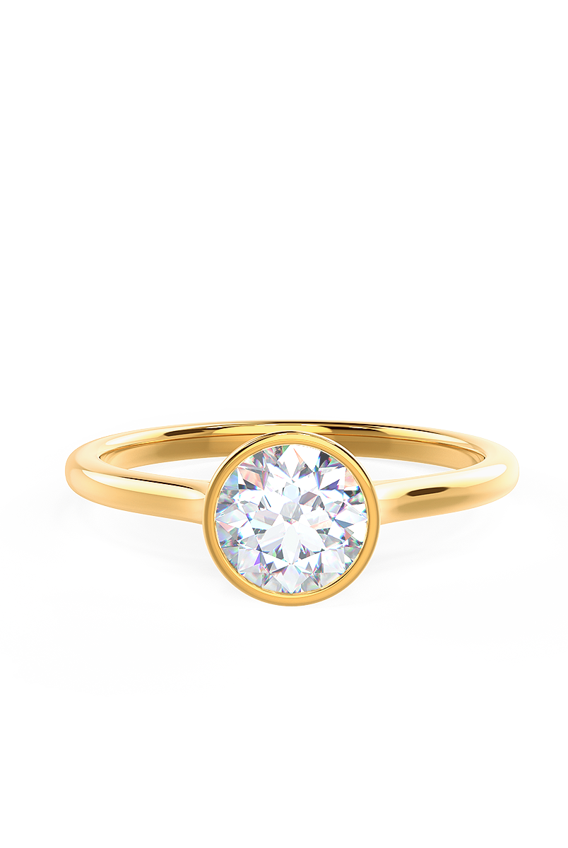 Round Proposal Ring