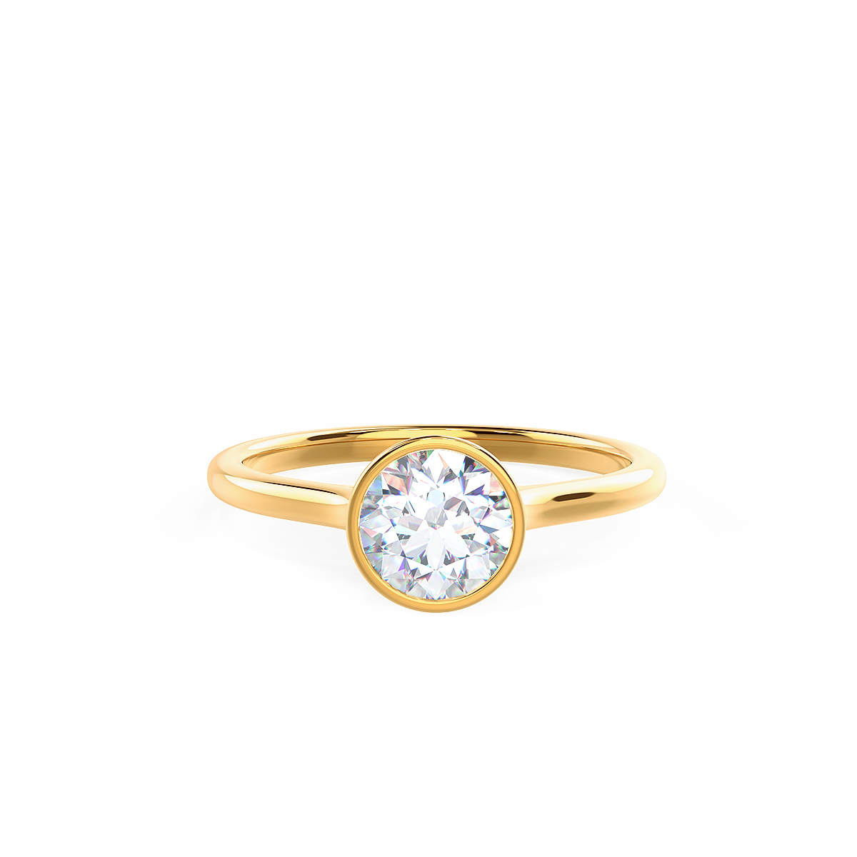 Round Proposal Ring