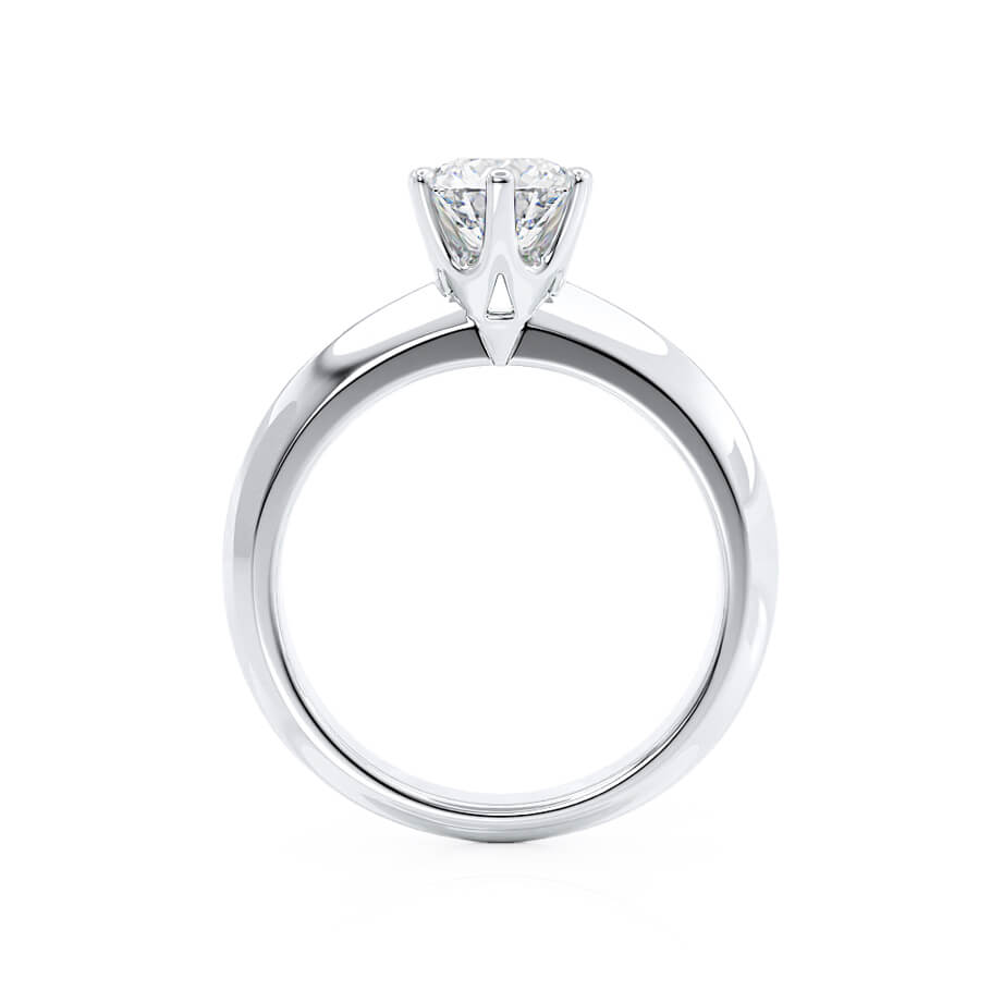 Round Proposal Ring