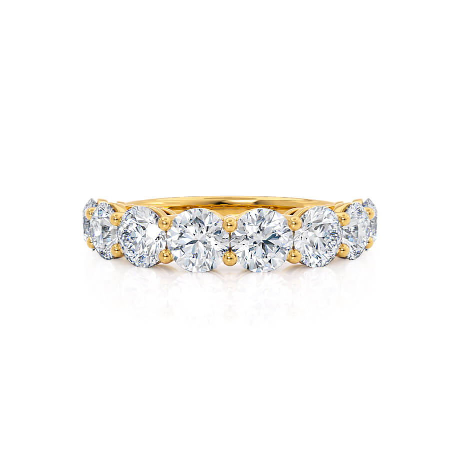 round-shaped-moissanite-full-eternity-style-wedding-band-1