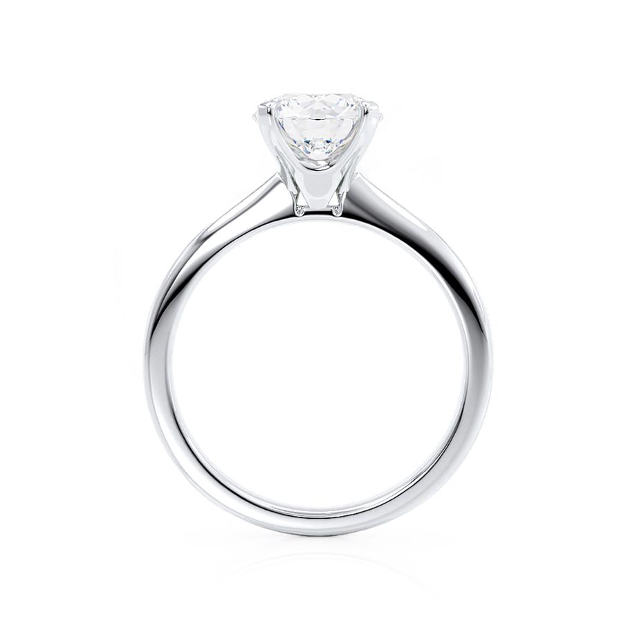Round Proposal Ring